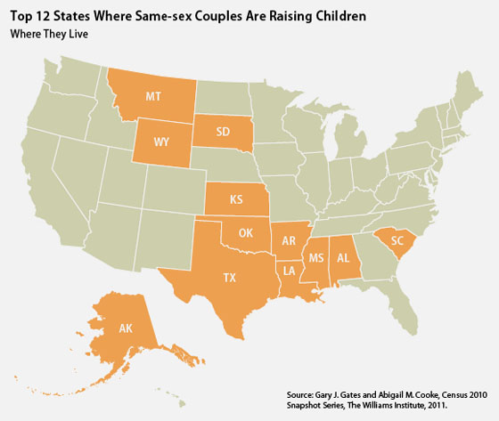 Infographic showing the top states where same-sex couples are raising children. The states are MT, WY, SD, KS, OK, AR, MS, AL, LA, TX, AK, SC