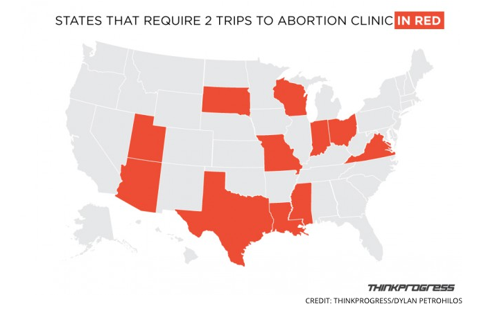 map of states that require two trips to the clinic