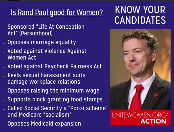 Is Rand Paul good for women? chart of the bad things he's done
