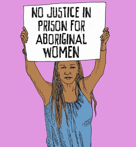 Drawing of a woman holding up a sign taht reads, "NO JUSTICE IN PRISON FOR ABORIGINAL WOMEN."