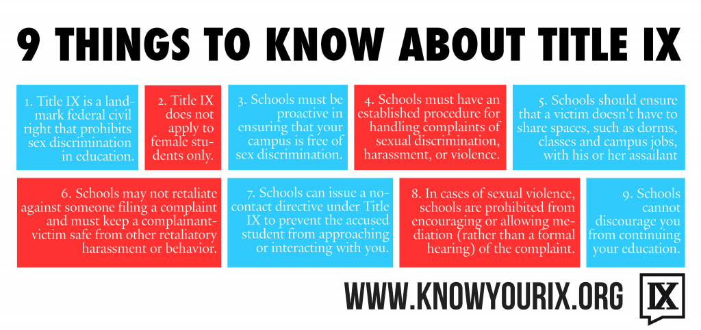 9 Things to Know About Title IX